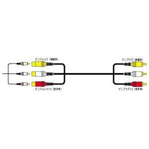 ビクター VX-80G 延長ビデオコード ピンジャック×3-ピンプラグ×3 2m