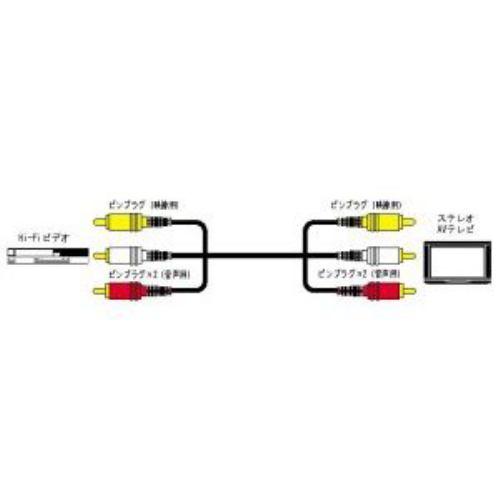 ビクター ビデオコード [ピンプラグ×3-ピンプラグ×3 1.5m] VX-38G