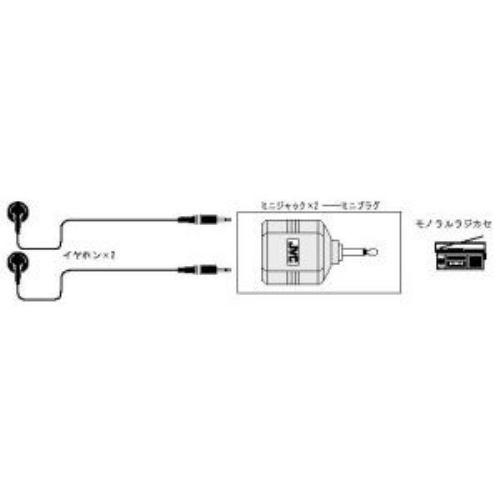ビクター 変換アダプター モノラル AP-123A