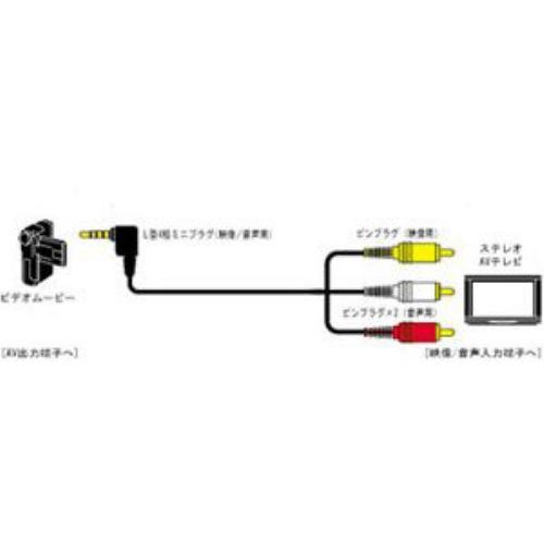 JVC VX-ML20G ムービー入出力コード 2m