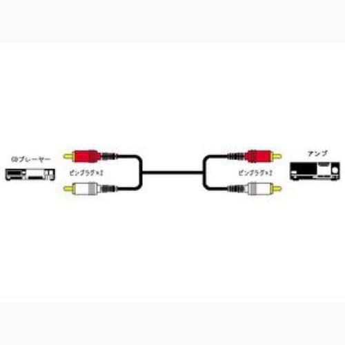 ビクター ピンプラグ(×2)⇔ピンプラグ(×2) 0.5m CN-165G