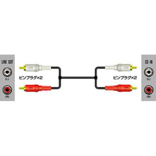 JVC CN-570G ピンプラグ×2-ピンプラグ×2 7m
