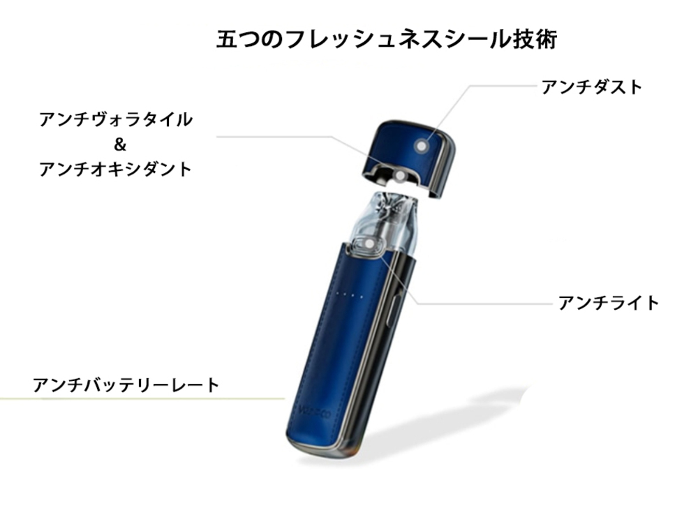 VOOPOO VMATE E 3ml ブープー ブイメイト ポッドシステムキット 1200mAh  - 画像3