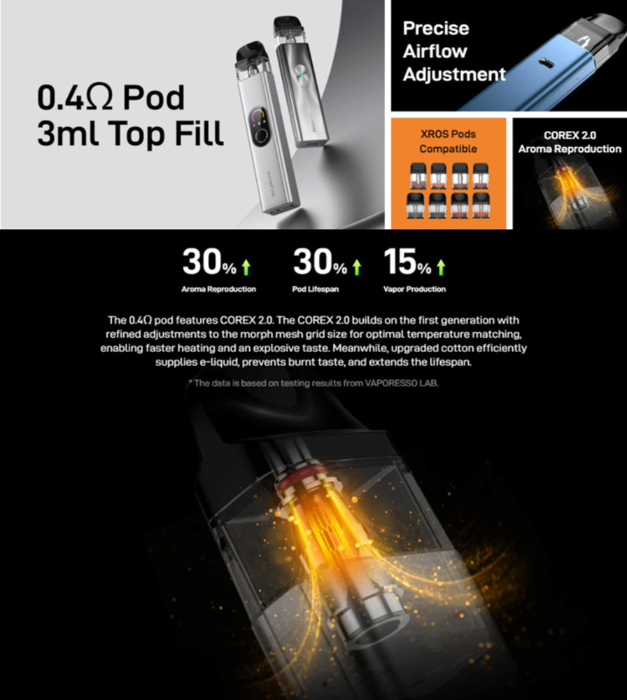 ベポレッソ クロスフォーミニキット ポッドシステム VAPORESSO XROS 4 M  グレー - 画像3