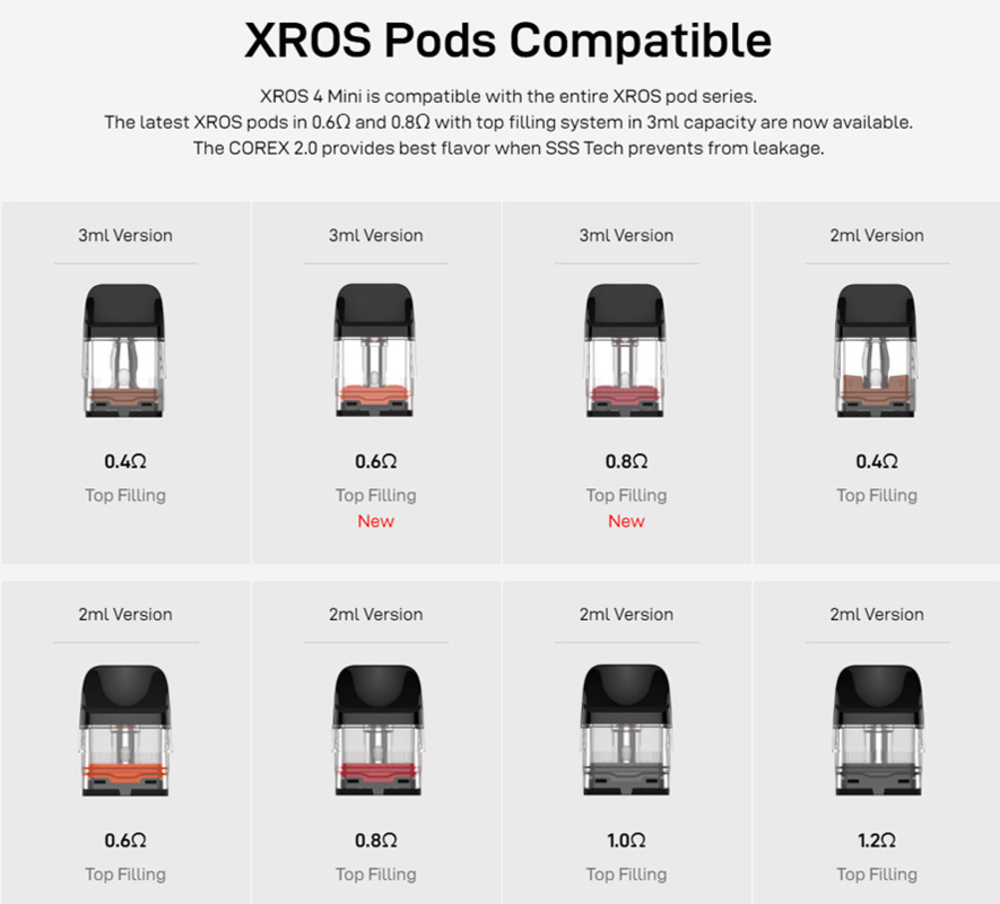 ベポレッソ クロスフォーミニキット ポッドシステム VAPORESSO XROS 4 M  グレー - 画像5