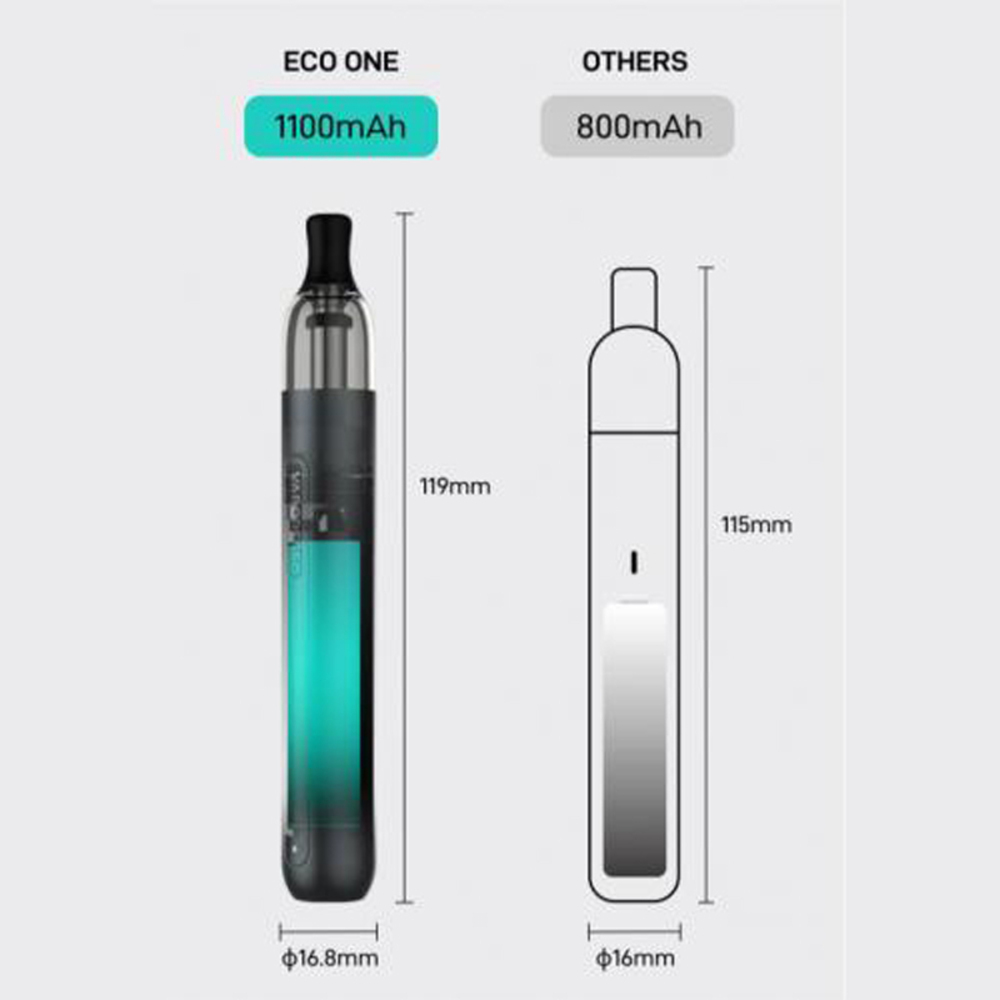 One Eco 2ml　 エコワン スティック型   vape 電子タバコ 6 ミスティーグリーン - 画像4