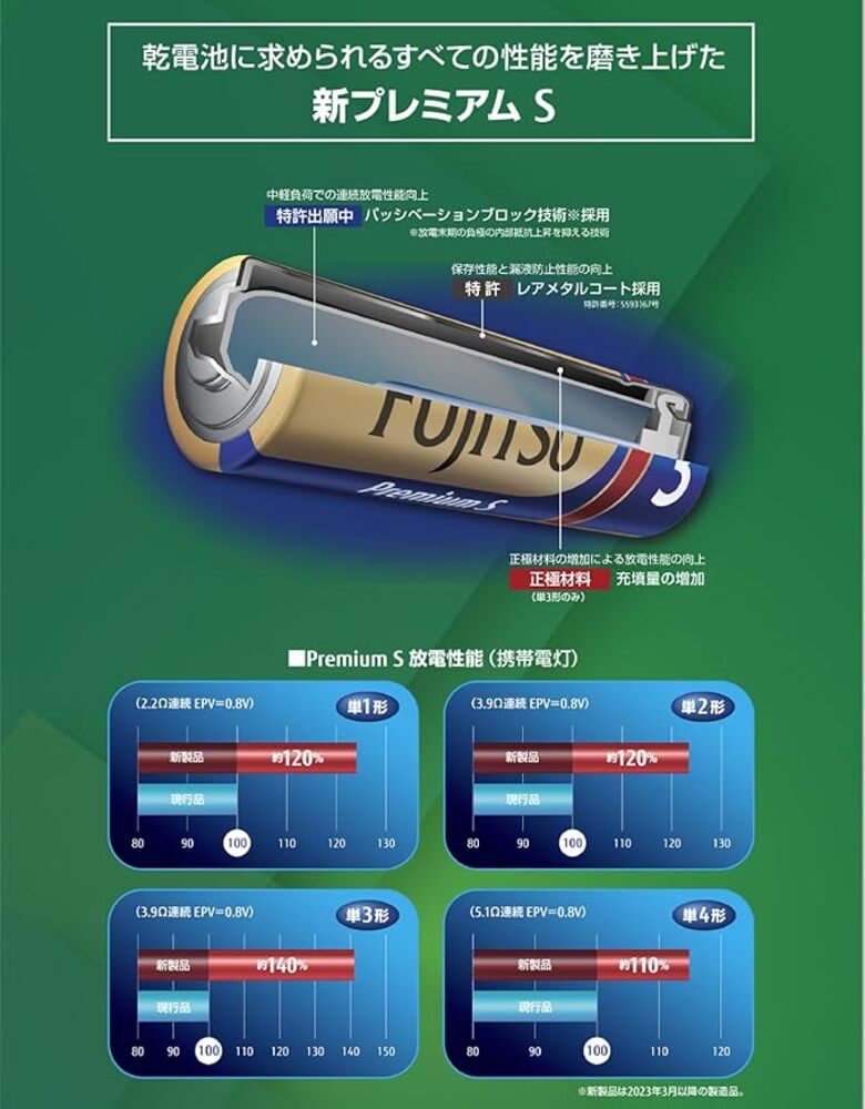 アルカリ乾電池 単3形 12本パック 富士通 家電 1.5V FDK 生活家電 電池 充電 - 画像3